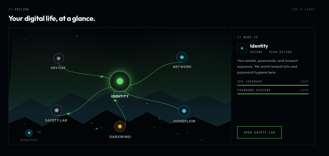 Duckster Hub Neural Node Map Dashboard Screenshot