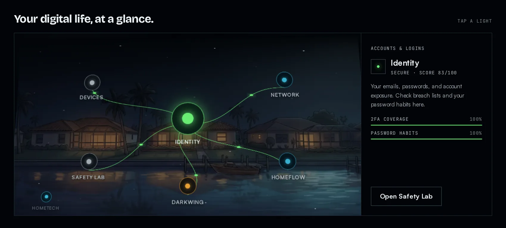 The Hub's interactive map over a painted Cape Coral canal at night, connecting your devices, passwords, Wi-Fi and privacy checks as glowing points.